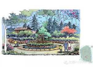 90p一線景觀設(shè)計(jì)公司項(xiàng)目手繪效果圖