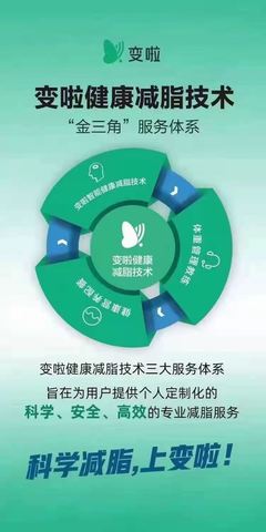 南城縣焉焉健康減脂咨詢中心