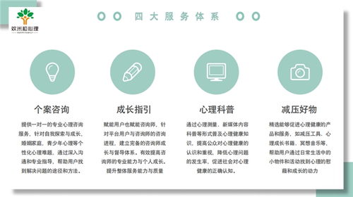 8月25日,張德芬空間旗下 歡米粒 心理咨詢品牌發(fā)布會,將于青島啟幕